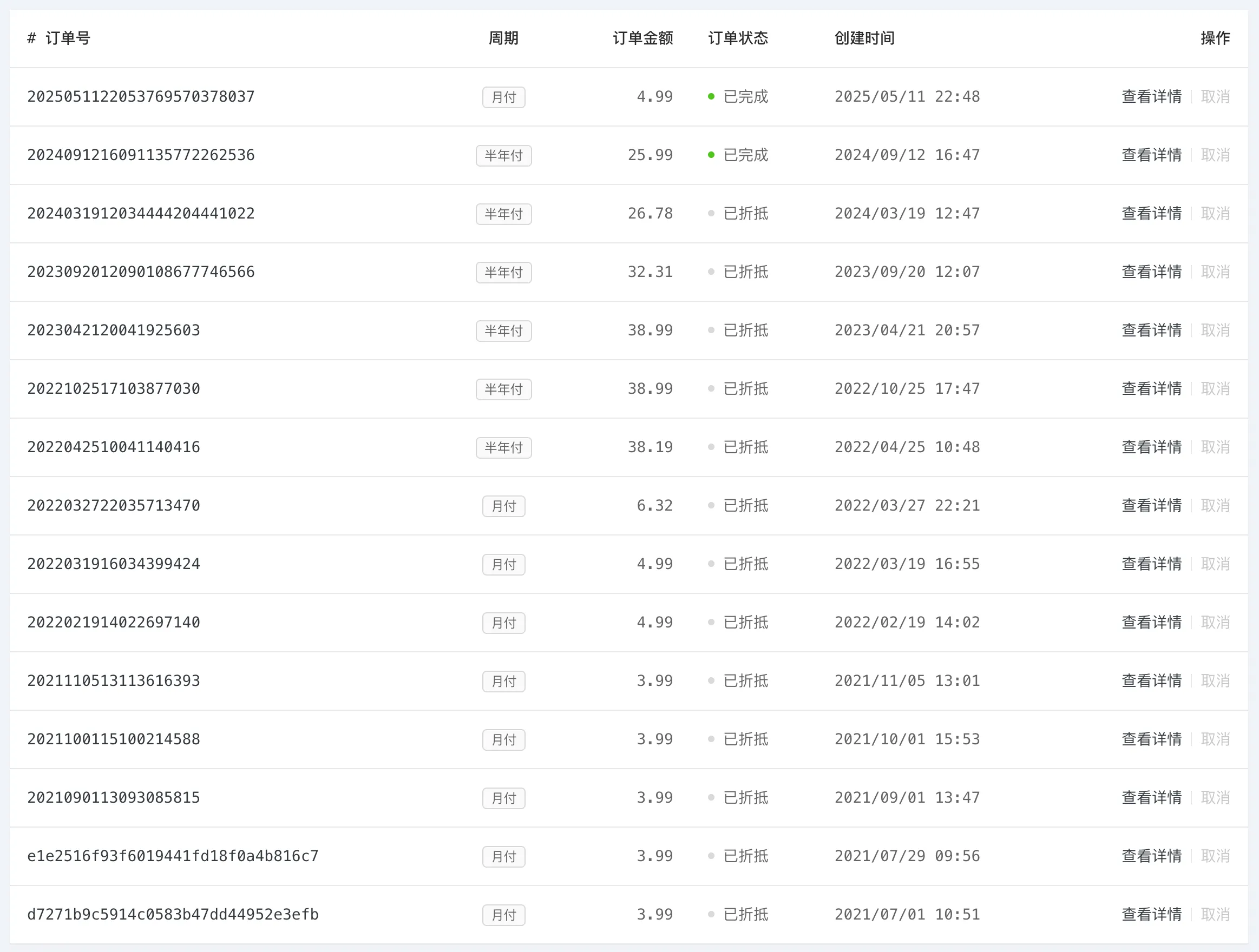 我的大机场订单