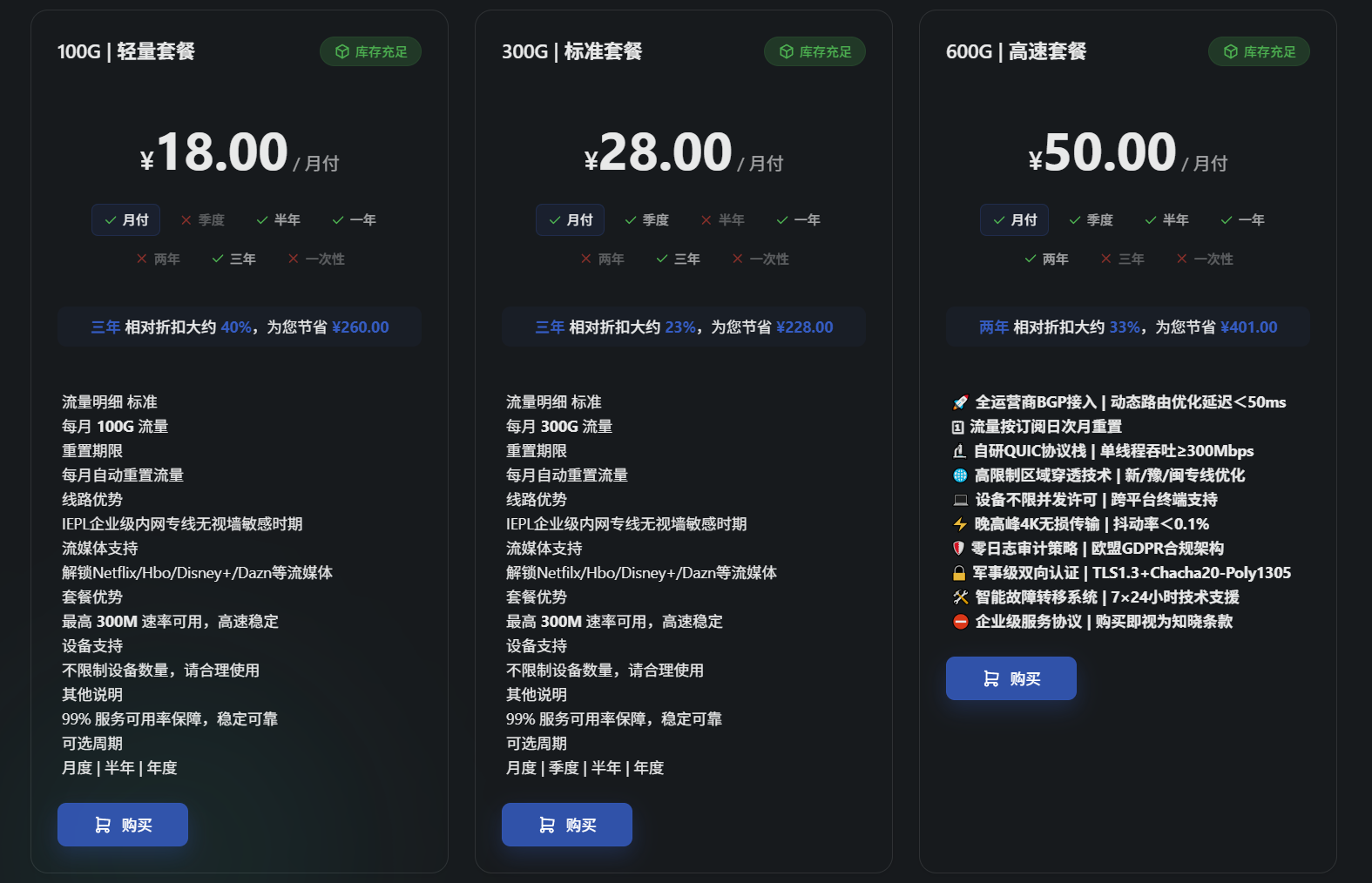 CyberGuard机场标准价格页一览