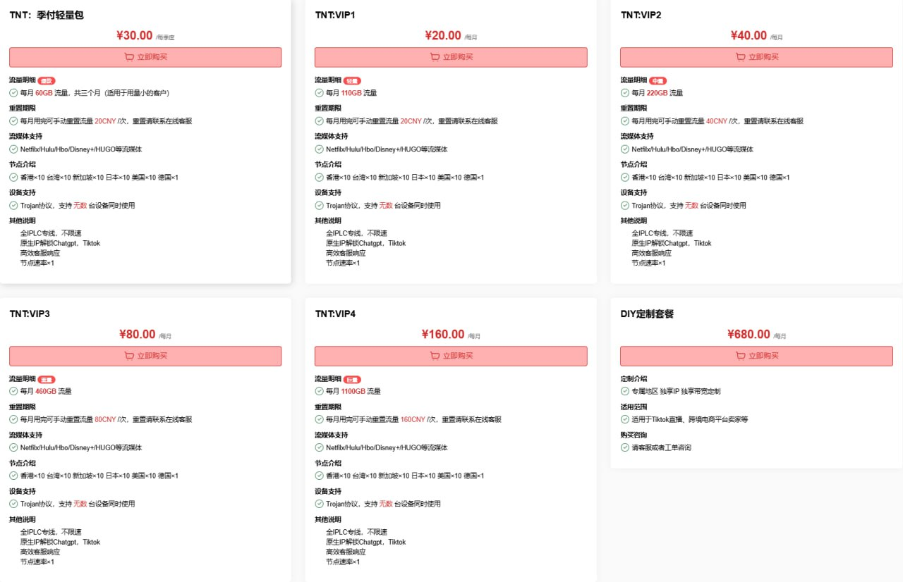 TNT机场资费计划面板控制端