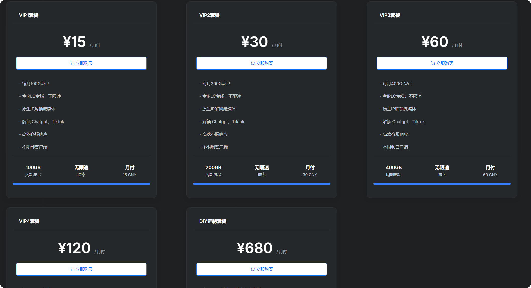 龙猫云价格面板