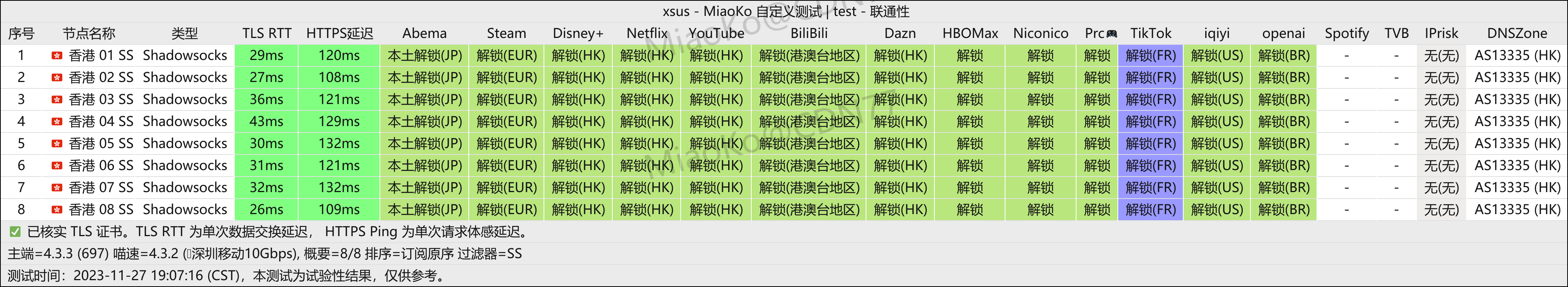 XSUS 机场测速节点连通性