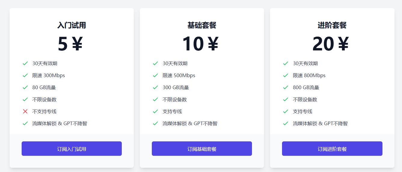 冲上云霄价格界面 1