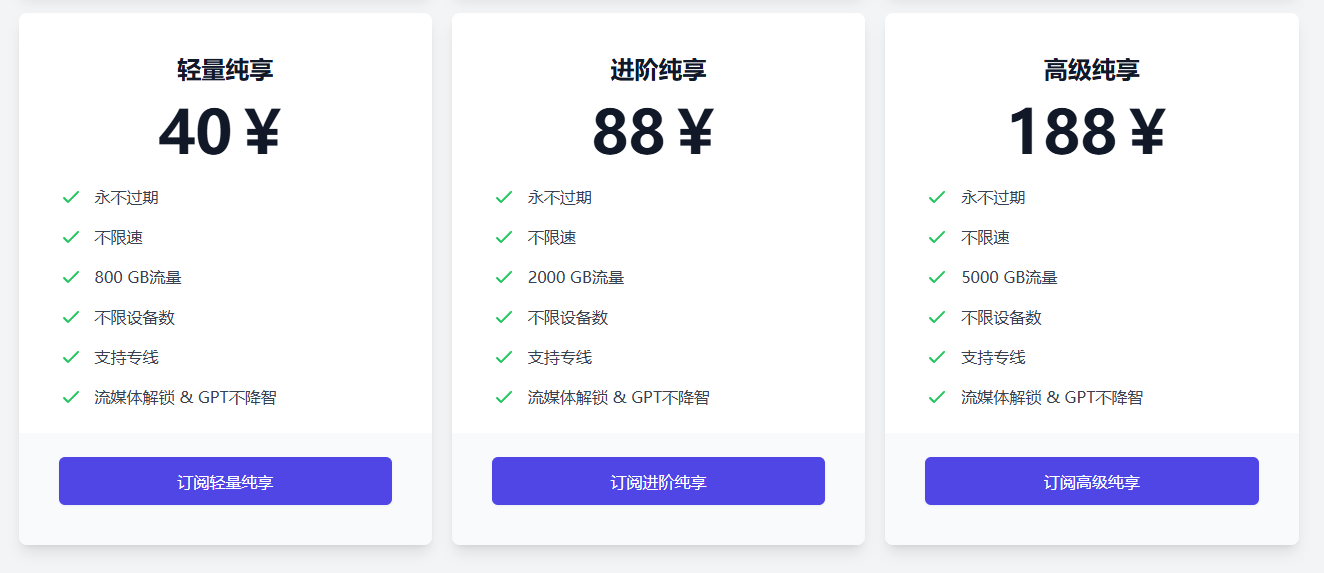 冲上云霄价格界面 3