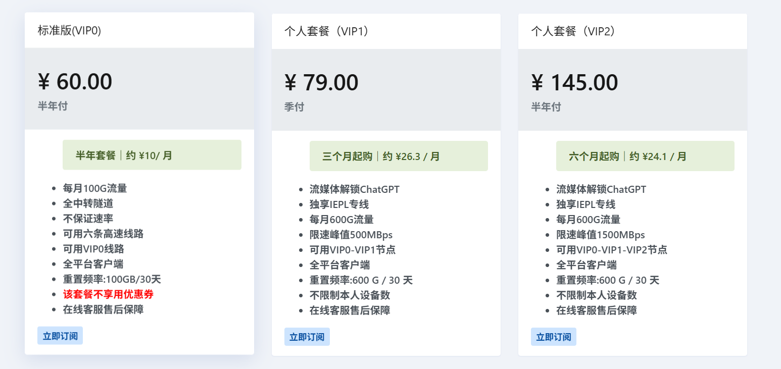 灯塔cloud官网管理面板展示 1