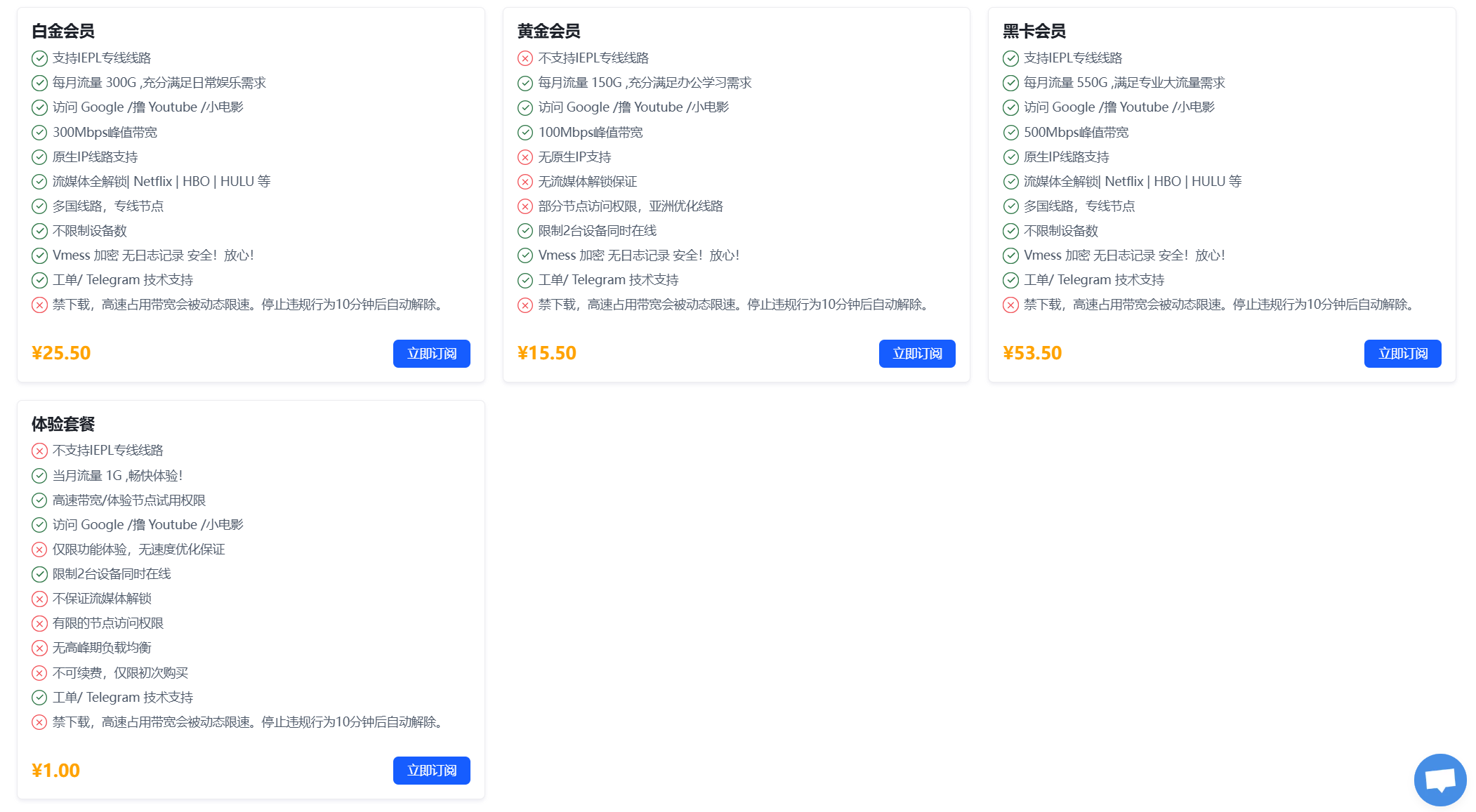 老头VPN全自研后端控制面板计费表