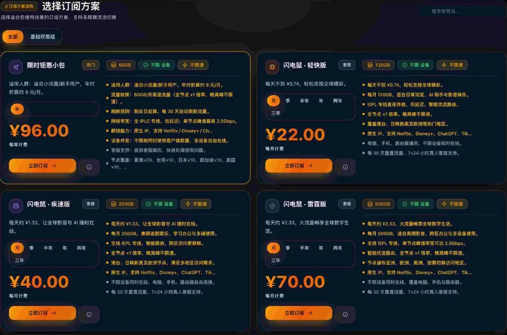 闪电鼠机场2026最新套餐与评测