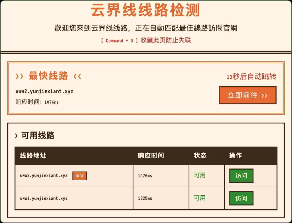 云界线线路智能检测与注册入口